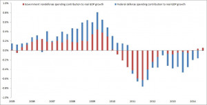 The depressing conclusion to all this is that the only thing both left ...