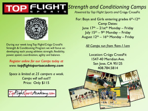 ... , middle school , strength and conditioning , top flight sports 0