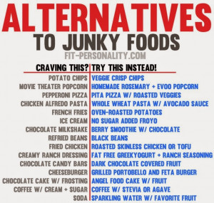 boring healthy suggested alternatives to eating junk food!