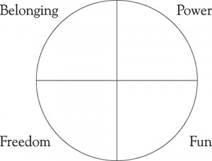 Classroom Constitution