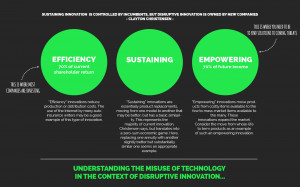 understanding-the-misuse-of-technology-in-the-context-of-disruptive ...