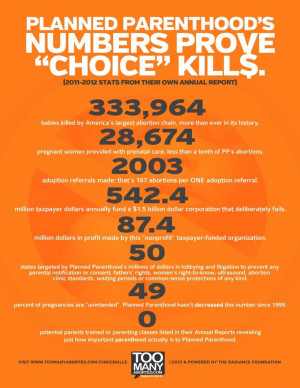 Planned parenthood ..killing more humans, than what guns in the wrong ...