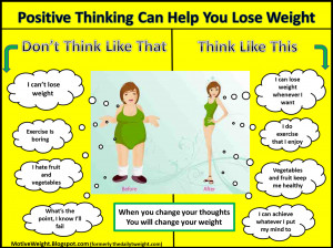 Positive Thinking Can Help You Lose Weight
