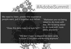 The Summit was the occasion to clarify the “mutation” for Adobe ...