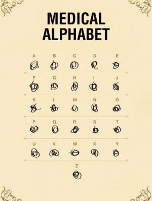 Funny Medical Alphabet Picture