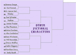 How to Run Seeded Tournament with Printable Brackets
