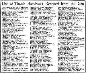 Titanic Survivors List List of titanic survivors rescued from the sea ...
