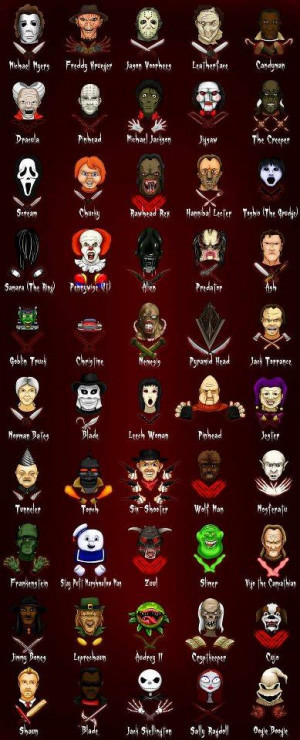 Icons. (and then theres the stay-puft marshmallow man...) Horror Icons ...