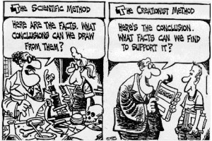 Confirmation bias