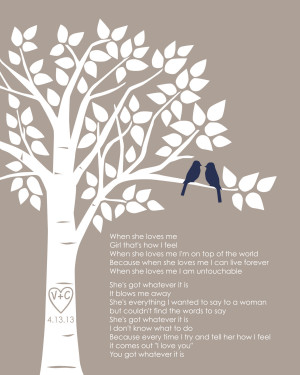 Family Tree Quotes Poems Birds family tree - first