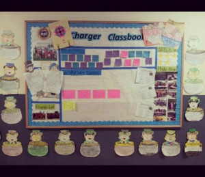 ... are the ideas fall bulletin boards classroom motivational Pictures