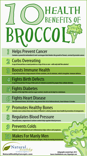 The Health Benefits of Broccoli