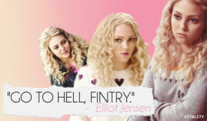 Saving Elliot (Editing)