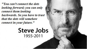 Steve Jobs Quotes [36 inspirational quotes]