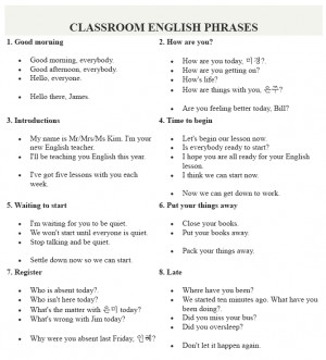 CLASSROOM ENGLISH PHRASES