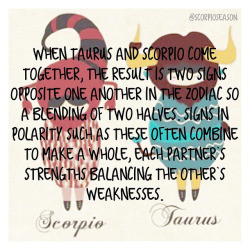 Scorpio + Taurus = When Taurus and Scorpio come together, the result ...