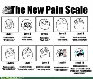 The new pain scale