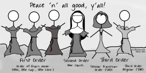 My doodle of the whole Franciscan Family - First, Second, and Third ...