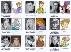 Peter Pan in Return to Neverland The Voices of Return to Neverland