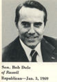 1981, Congressional Pictorial Directory