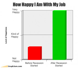 20 funny charts about jobs and work