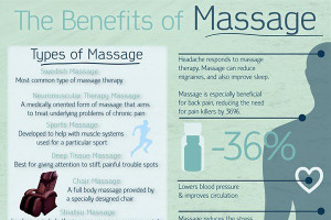 Why not help yourself and get a massage?