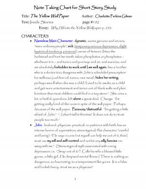 Quotes From The Yellow Wallpaper. QuotesGram Quotes From The Yellow Wallpaper. QuotesGram