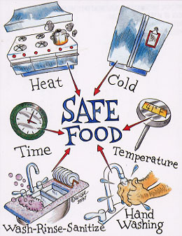 ... resources to further your knowledge about food safety and sanitation