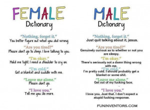 MALE FEMALE DICTIONARY