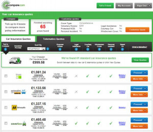 ... laid up car insurance us absolutely cheapest car insurance womens car