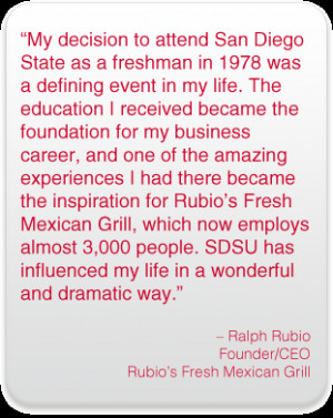 Main page of San Diego State University Swimming and videos chargers ...