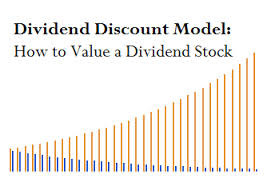 Value of the stock , D=dividend payout rate, K=Required rate of ...
