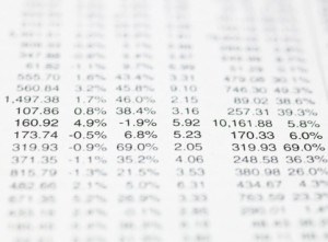 Newspaper Stock Quotes.