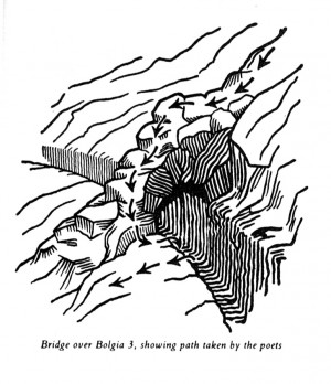 Bridge over Bolgia 3 (Canto XIX) – By C.W. Scott-Giles, for Dorothy ...