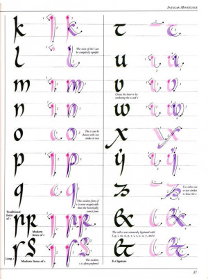 The Art of Calligraphy / Hispanoamérica. Artes...#page/n1/mode/2up