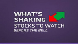 Apple Inc, AAPL real time stock. quotes, news, videos at CNBC com The ...