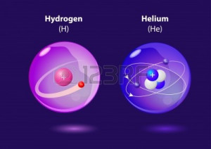 Atomic Structure Of Hydrogen And Helium