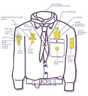 Boy Scout Leader Uniform Badge Placement