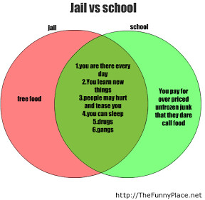 funny-school-sayings.png by Lele jake