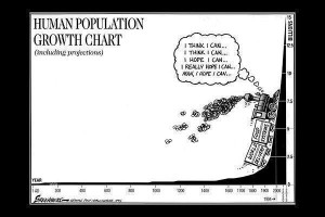 Population Growth Picture...