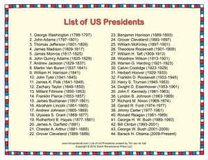 united states presidents chronological order