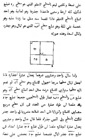 islamic maths