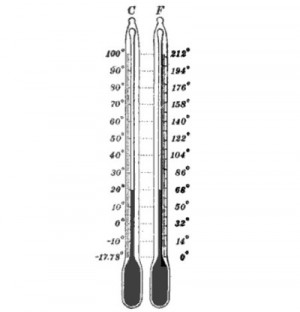 Fivejs Celsius And Fahrenheit Conversion Chart