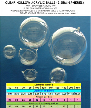 Clear Hollow Plastic Spheres