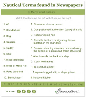 quotes nautical terms funny nautical glossary common terms and phrases ...