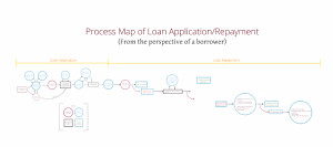 Take a Walk in Someone Else’s Shoes – The BETA Project