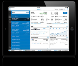 BMO InvestorLine Apps | BMO InvestorLine | BMO Financial Group