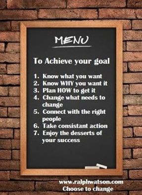 Menu To Achieve Your Goal