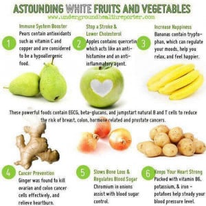 Health benefits of white fruits & vegetables