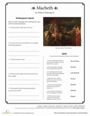 High School Literary Analysis Worksheets: Macbeth Quotes